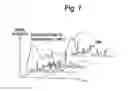 Fig. 08 - Chromatograph mass spectrometry data processing apparatus