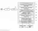Fig. 01 - Data processing system and method for chromatograph
