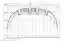 Fig. 01 - Determination of behavior of loaded wheels by load simulation