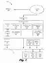 Fig. 02 - Optimizing analytic flows