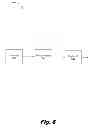 Fig. 07 - Optimizing analytic flows