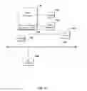 Fig. 07 - Systems and methods for exporting client and server timing information for webpage and embedded object access