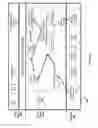 Fig. 09 - Systems and methods for exporting client and server timing information for webpage and embedded object access