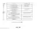 Fig. 43 - Systems and methods for exporting client and server timing information for webpage and embedded object access