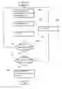 Fig. 01 - Predictive position decoding