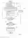 Fig. 09 - Predictive position decoding
