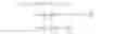 Fig. 08 - PROTEIN-LIGAND DOCKING