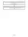 Fig. 07 - Predictive analytics with forecasting model selection