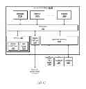 Fig. 11 - Predictive analytics with forecasting model selection