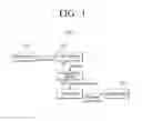 Fig. 02 - CONTROL METHOD OF INTERPRETATION APPARATUS, CONTROL METHOD OF INTERPRETATION SERVER, CONTROL METHOD OF INTERPRETATION SYSTEM AND USER TERMINAL