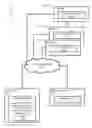 Fig. 01 - Systems and methods for reviewing histories of text messages from multi-user multi-lingual communications