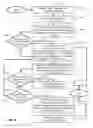 Fig. 06 - Systems and methods for reviewing histories of text messages from multi-user multi-lingual communications