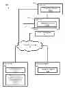 Fig. 01 - Systems and methods for correcting translations in multi-user multi-lingual communications