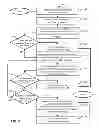 Fig. 06 - Systems and methods for correcting translations in multi-user multi-lingual communications