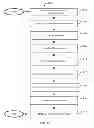 Fig. 07 - Systems and methods for correcting translations in multi-user multi-lingual communications