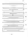 Fig. 45 - Systems and methods for correcting translations in multi-user multi-lingual communications