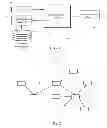 Fig. 02 - Ordering a lexicon network for automatic disambiguation