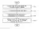 Fig. 01 - Terminal and control method thereof