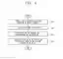 Fig. 06 - Terminal and control method thereof