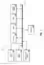 Fig. 02 - Method and apparatus for identifying acoustic background environments based on time and speed to enhance automatic speech recognition