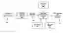 Fig. 01 - Minimum bayesian risk methods for automatic speech recognition