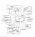 Fig. 01 - Synchronized transcription rules handling
