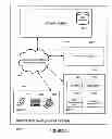Fig. 05 - AUTOMATED MEDICATION MANAGEMENT SYSTEM AND METHOD FOR USE