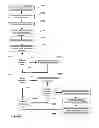 Fig. 15 - AUTOMATED MEDICATION MANAGEMENT SYSTEM AND METHOD FOR USE