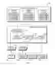 Fig. 02 - Collaborative synthesis-based clinical documentation