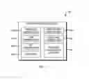 Fig. 04 - Collaborative synthesis-based clinical documentation