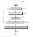 Fig. 08 - Collaborative synthesis-based clinical documentation