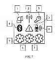 Fig. 08 - Controls and indicators with on-screen cognitive aids