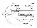 Fig. 01 - REGULATING ASSET USE BY USER ENTITY
