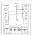 Fig. 01 - MEDIA CAPTURE DEVICE-BASED ORGANIZATION OF MULTIMEDIA ITEMS INCLUDING UNOBTRUSIVE TASK ENCOURAGEMENT FUNCTIONALITY