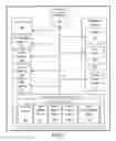 Fig. 02 - MEDIA CAPTURE DEVICE-BASED ORGANIZATION OF MULTIMEDIA ITEMS INCLUDING UNOBTRUSIVE TASK ENCOURAGEMENT FUNCTIONALITY