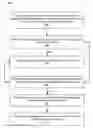 Fig. 01 - EXECUTION OF FLOW DIAGRAMS