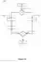 Fig. 02 - EXECUTION OF FLOW DIAGRAMS