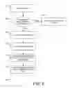 Fig. 06 - Enterprise product management system and method