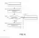 Fig. 07 - Enterprise product management system and method