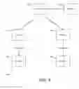 Fig. 09 - Enterprise product management system and method