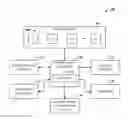 Fig. 01 - SUPPLY CHAIN ARCHITECTURE
