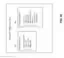 Fig. 09 - METHOD AND SYSTEM FOR PERFORMING ANALYSIS OF ITEM ORDER FREQUENCY