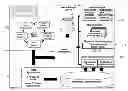 Fig. 01 - Methods, apparatus and systems for data visualization and related applications