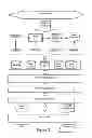 Fig. 07 - Methods, apparatus and systems for data visualization and related applications