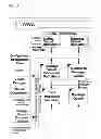 Fig. 09 - Methods, apparatus and systems for data visualization and related applications