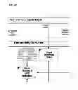 Fig. 10 - Methods, apparatus and systems for data visualization and related applications