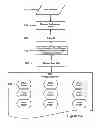 Fig. 16 - Methods, apparatus and systems for data visualization and related applications