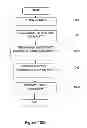 Fig. 22 - Methods, apparatus and systems for data visualization and related applications
