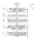 Fig. 01 - SYSTEM, METHOD AND COMPUTER PROGRAM PRODUCT FOR DERIVING COMMONALITIES AMONG DATA ENTRIES