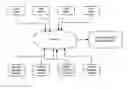 Fig. 01 - MONETIZING ACCESS FOR DEMONSTRATIONS AND RUNNING SOFTWARE IN THE CLOUD WITHOUT REBUILDING THE SOFTWARE APPLICATION TO A WEB APPLICATION